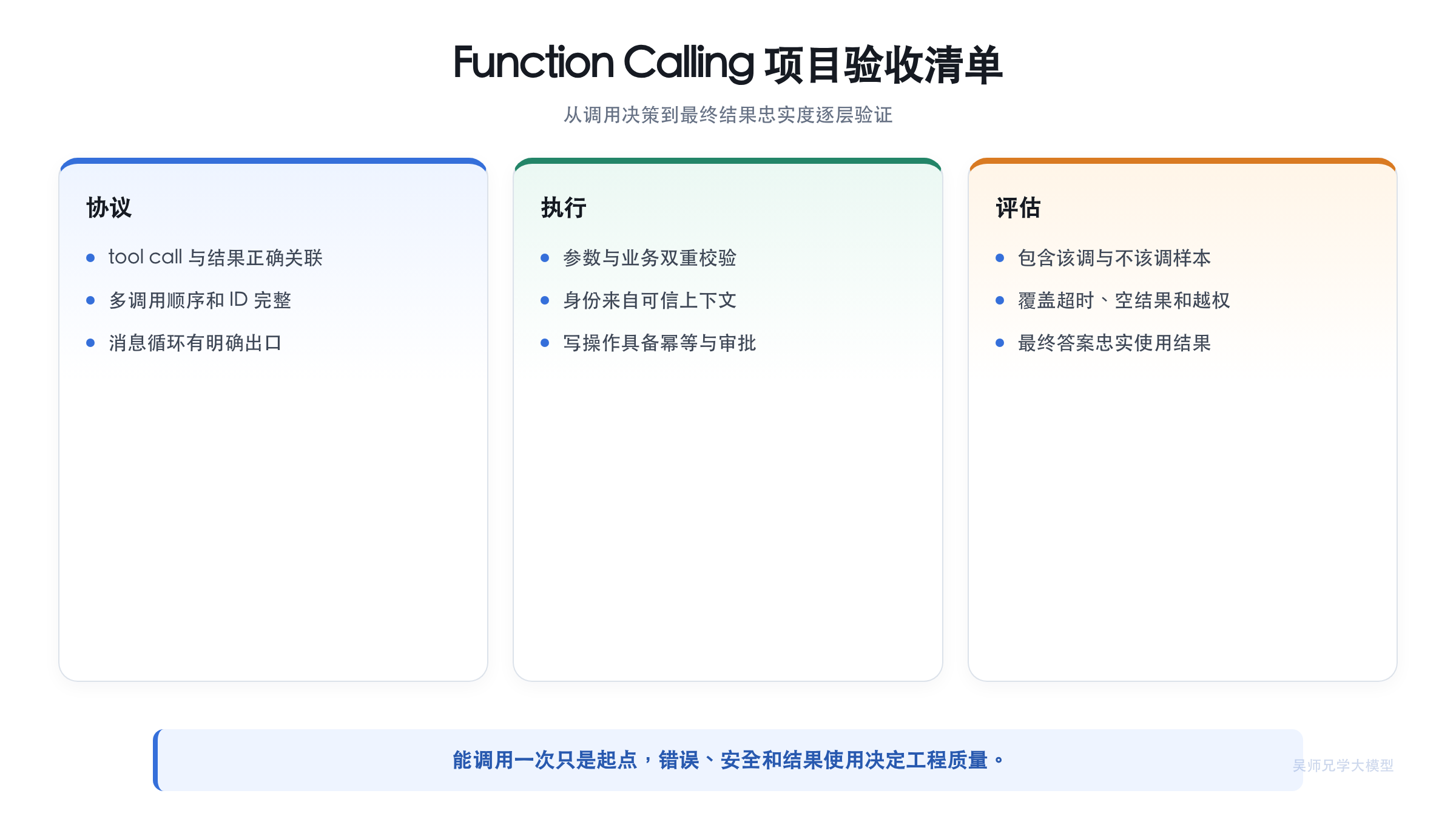 Function Calling 项目验收清单