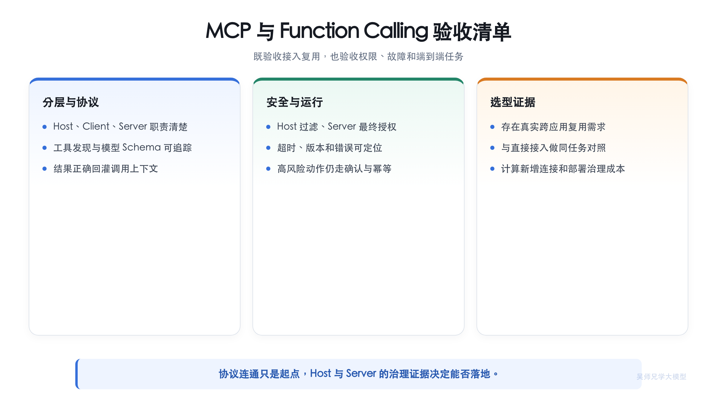 MCP 与 Function Calling 验收清单