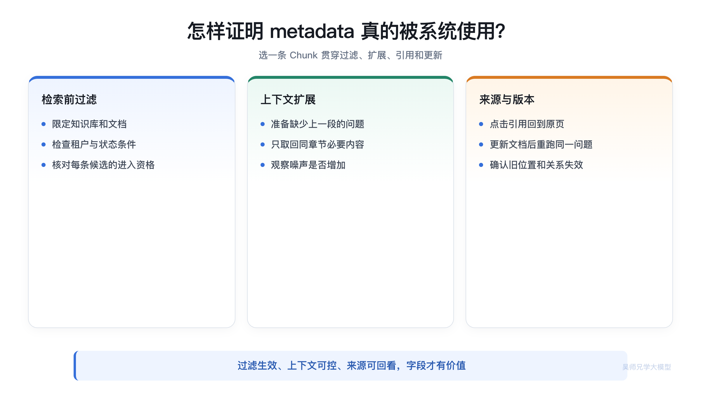 Chunk metadata 上线前的检查清单