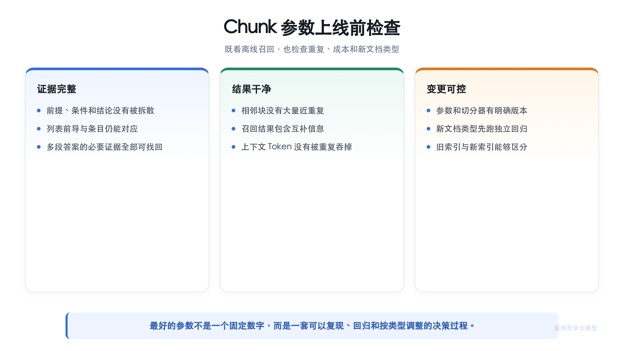 Chunk 参数上线前检查