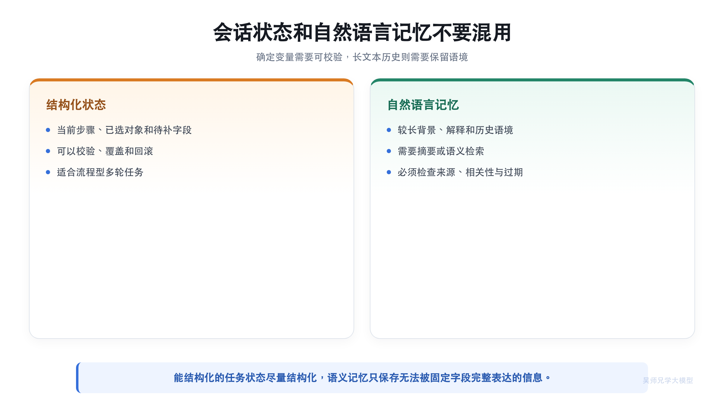 会话状态和自然语言记忆不要混用