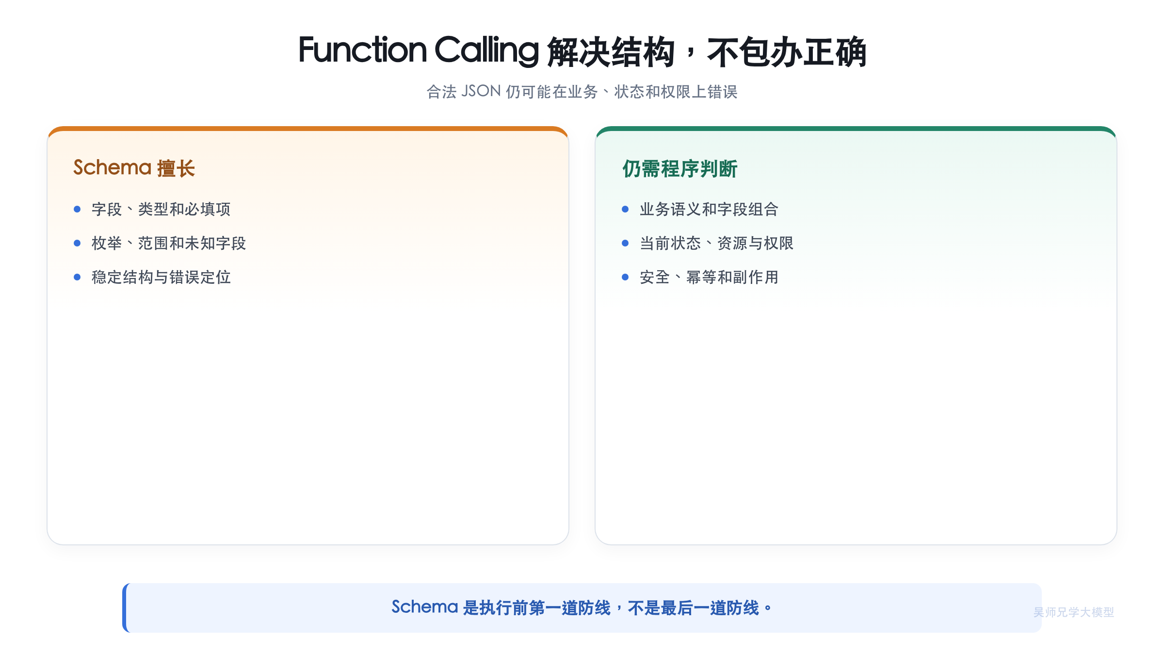 文本解析与 Function Calling 的能力边界