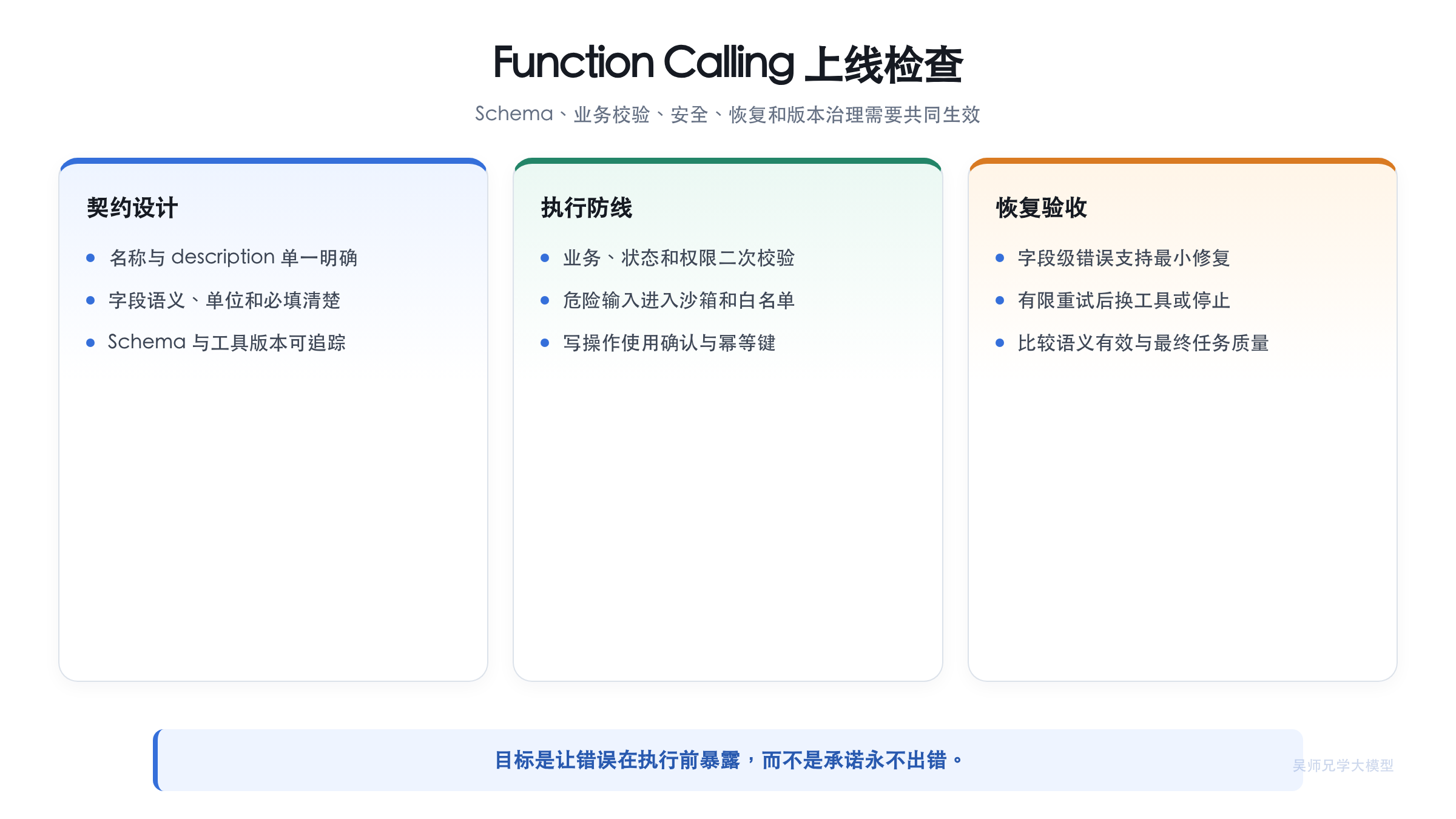 Function Calling 上线检查清单