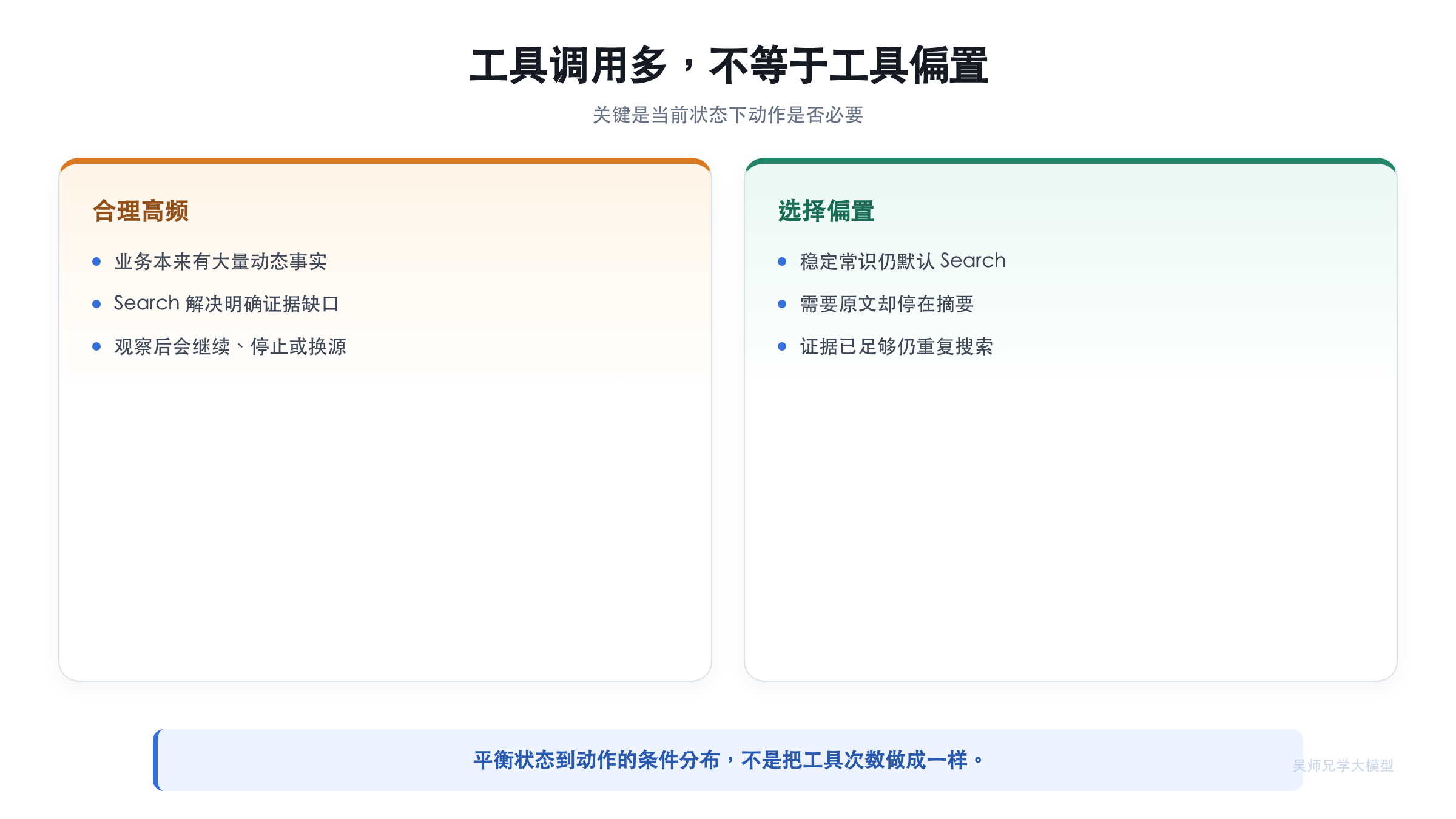 工具总量与条件性工具偏置的区别