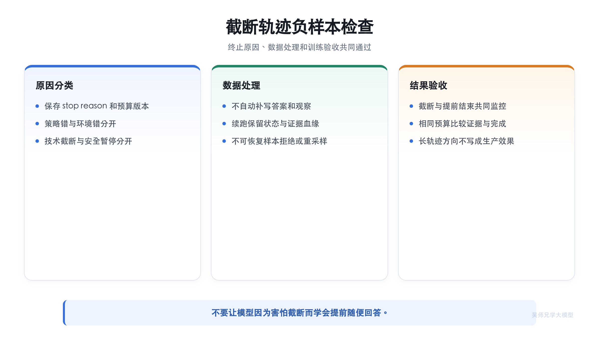 截断轨迹负样本处理检查清单