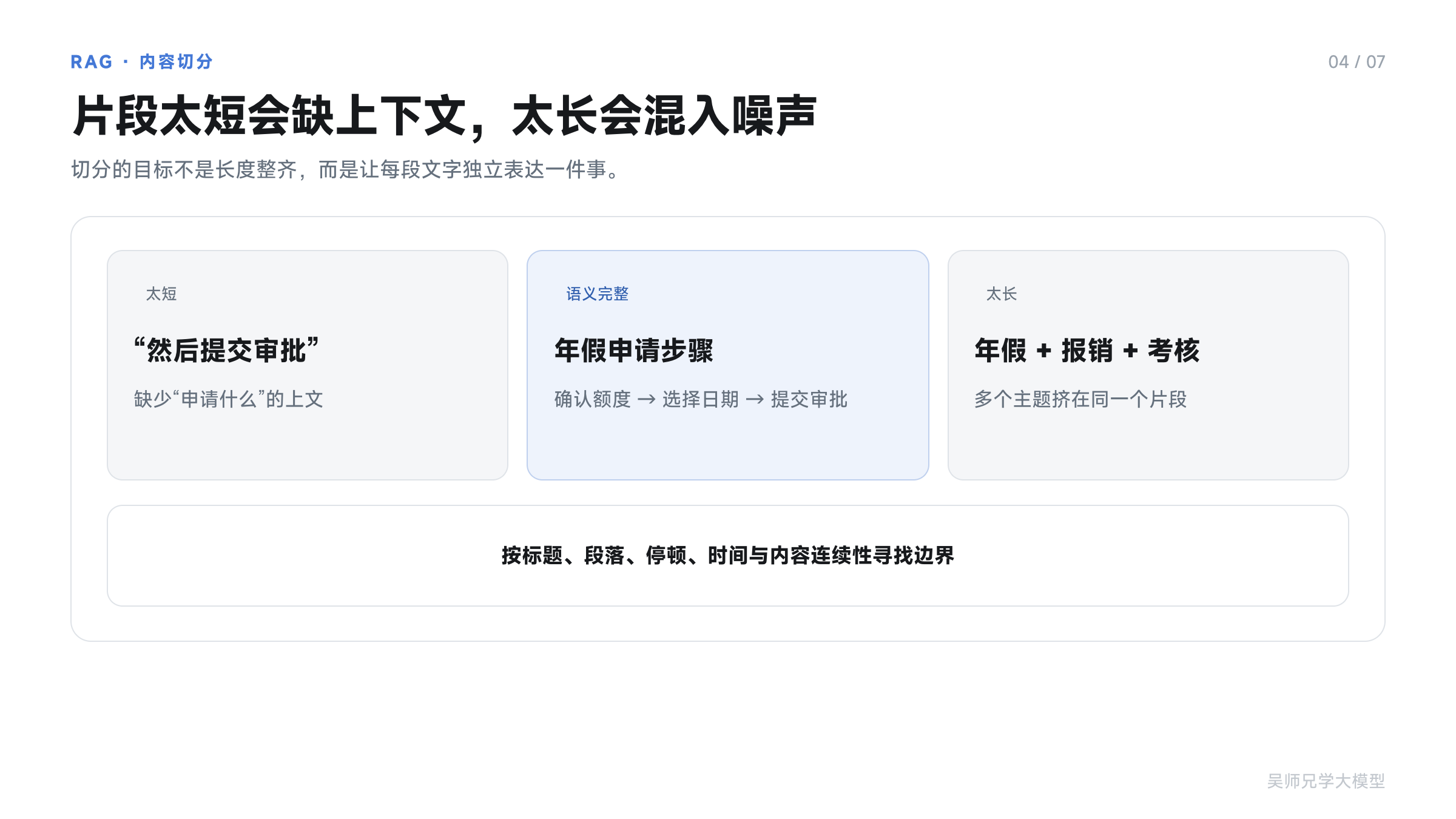 内容片段过短、过长与语义完整的区别